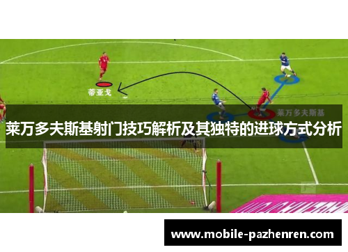 莱万多夫斯基射门技巧解析及其独特的进球方式分析 莱万多夫斯基射门技巧解析及其独特的进球方式分析