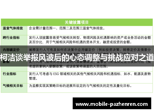 柯洁谈举报风波后的心态调整与挑战应对之道 柯洁谈举报风波后的心态调整与挑战应对之道