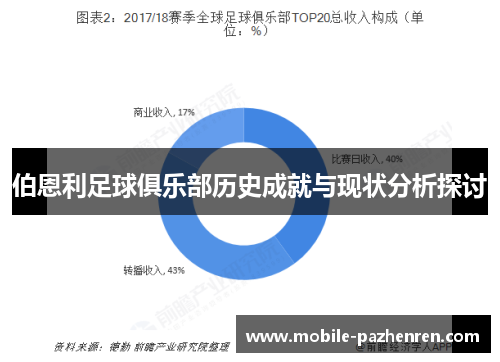 伯恩利足球俱乐部历史成就与现状分析探讨 伯恩利足球俱乐部历史成就与现状分析探讨