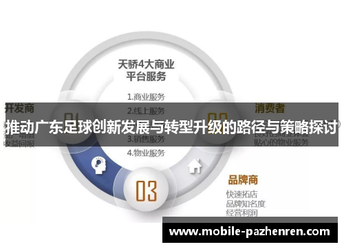 推动广东足球创新发展与转型升级的路径与策略探讨 推动广东足球创新发展与转型升级的路径与策略探讨