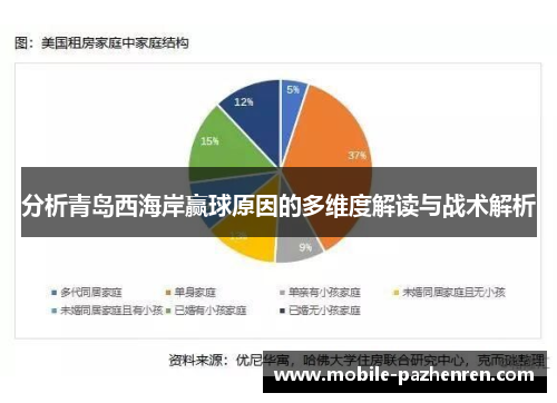 分析青岛西海岸赢球原因的多维度解读与战术解析 分析青岛西海岸赢球原因的多维度解读与战术解析