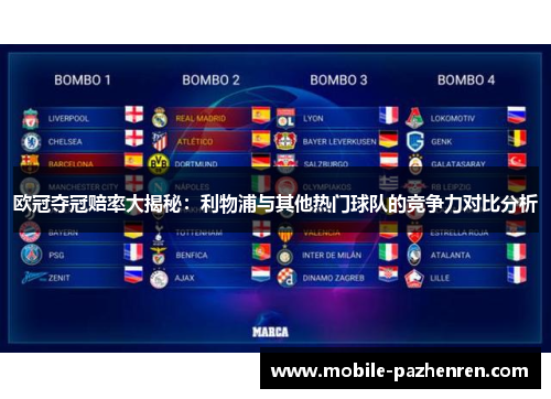 欧冠夺冠赔率大揭秘:利物浦与其他热门球队的竞争力对比分析 欧冠夺冠赔率大揭秘:利物浦与其他热门球队的竞争力对比分析