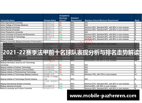 2021-22赛季法甲前十名球队表现分析与排名走势解读 2021-22赛季法甲前十名球队表现分析与排名走势解读