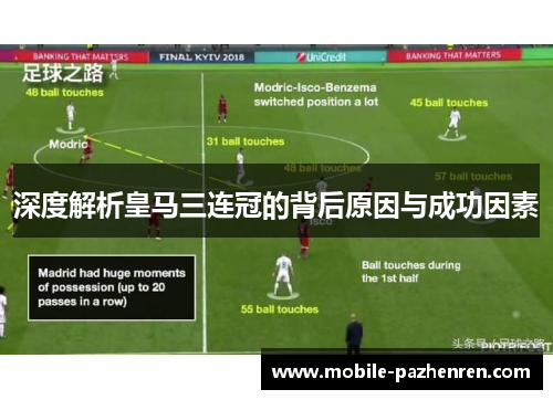深度解析皇马三连冠的背后原因与成功因素 深度解析皇马三连冠的背后原因与成功因素