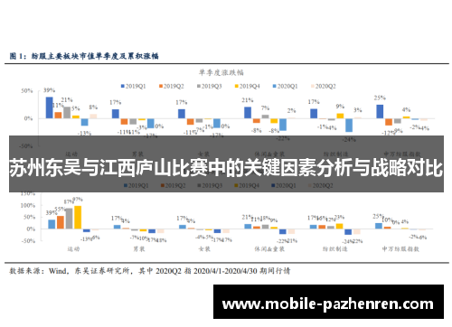 苏州东吴与江西庐山比赛中的关键因素分析与战略对比 苏州东吴与江西庐山比赛中的关键因素分析与战略对比