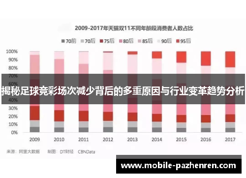 揭秘足球竞彩场次减少背后的多重原因与行业变革趋势分析 揭秘足球竞彩场次减少背后的多重原因与行业变革趋势分析