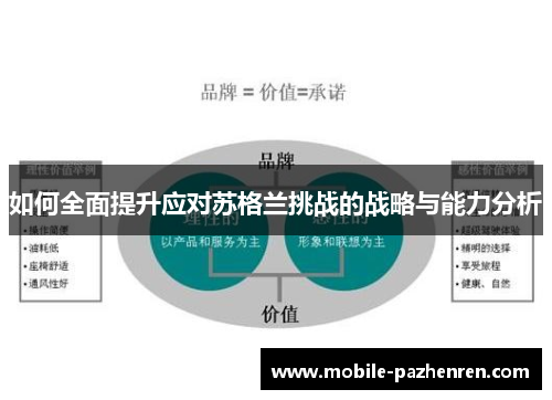 如何全面提升应对苏格兰挑战的战略与能力分析 如何全面提升应对苏格兰挑战的战略与能力分析