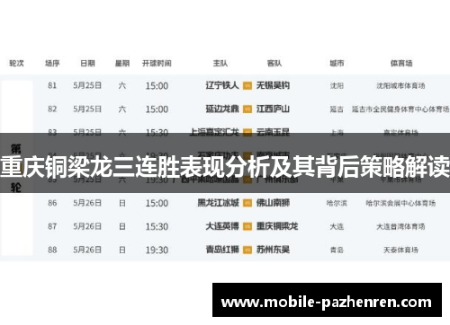重庆铜梁龙三连胜表现分析及其背后策略解读 重庆铜梁龙三连胜表现分析及其背后策略解读