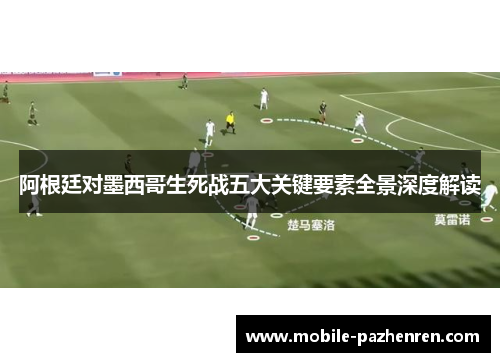 阿根廷对墨西哥生死战五大关键要素全景深度解读 阿根廷对墨西哥生死战五大关键要素全景深度解读