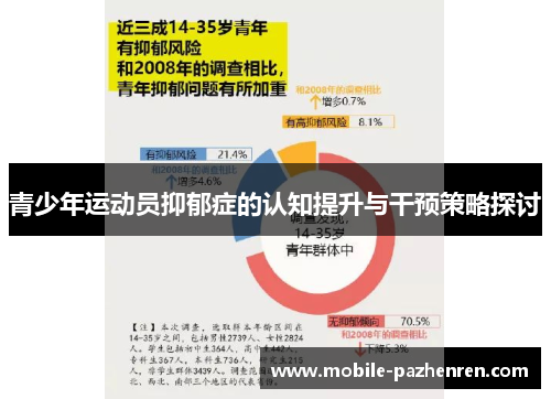 青少年运动员抑郁症的认知提升与干预策略探讨 青少年运动员抑郁症的认知提升与干预策略探讨