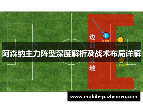 阿森纳主力阵型深度解析及战术布局详解