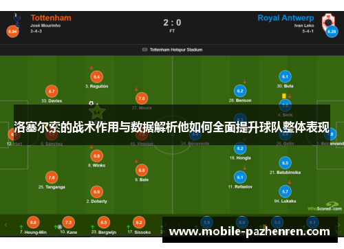 洛塞尔索的战术作用与数据解析他如何全面提升球队整体表现