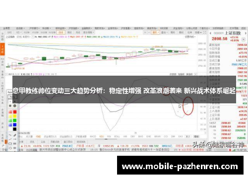 意甲教练帅位变动三大趋势分析:稳定性增强 改革浪潮袭来 新兴战术体系崛起 意甲教练帅位变动三大趋势分析:稳定性增强 改革浪潮袭来 新兴战术体系崛起