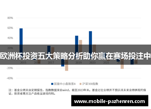 欧洲杯投资五大策略分析助你赢在赛场投注中 欧洲杯投资五大策略分析助你赢在赛场投注中