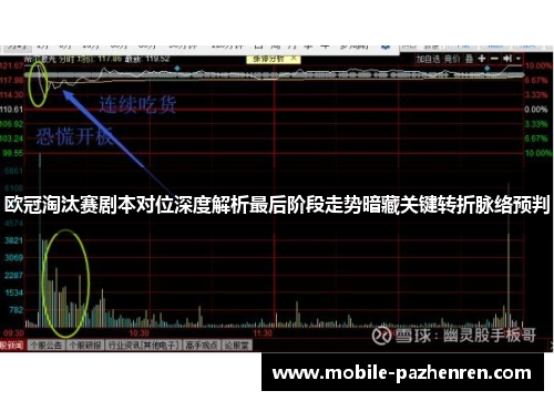 欧冠淘汰赛剧本对位深度解析最后阶段走势暗藏关键转折脉络预判