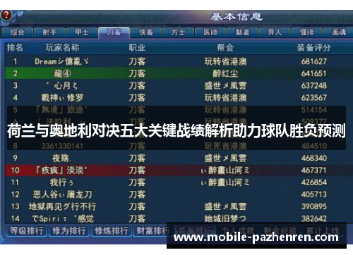 荷兰与奥地利对决五大关键战绩解析助力球队胜负预测 荷兰与奥地利对决五大关键战绩解析助力球队胜负预测
